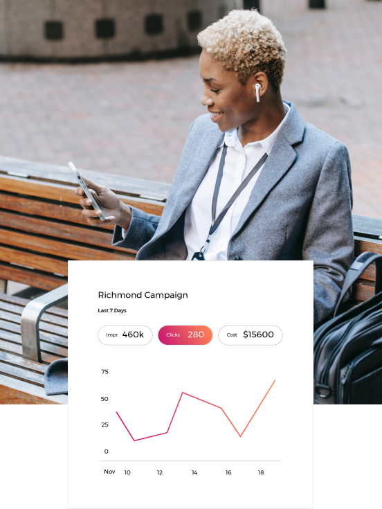 Investment campaign