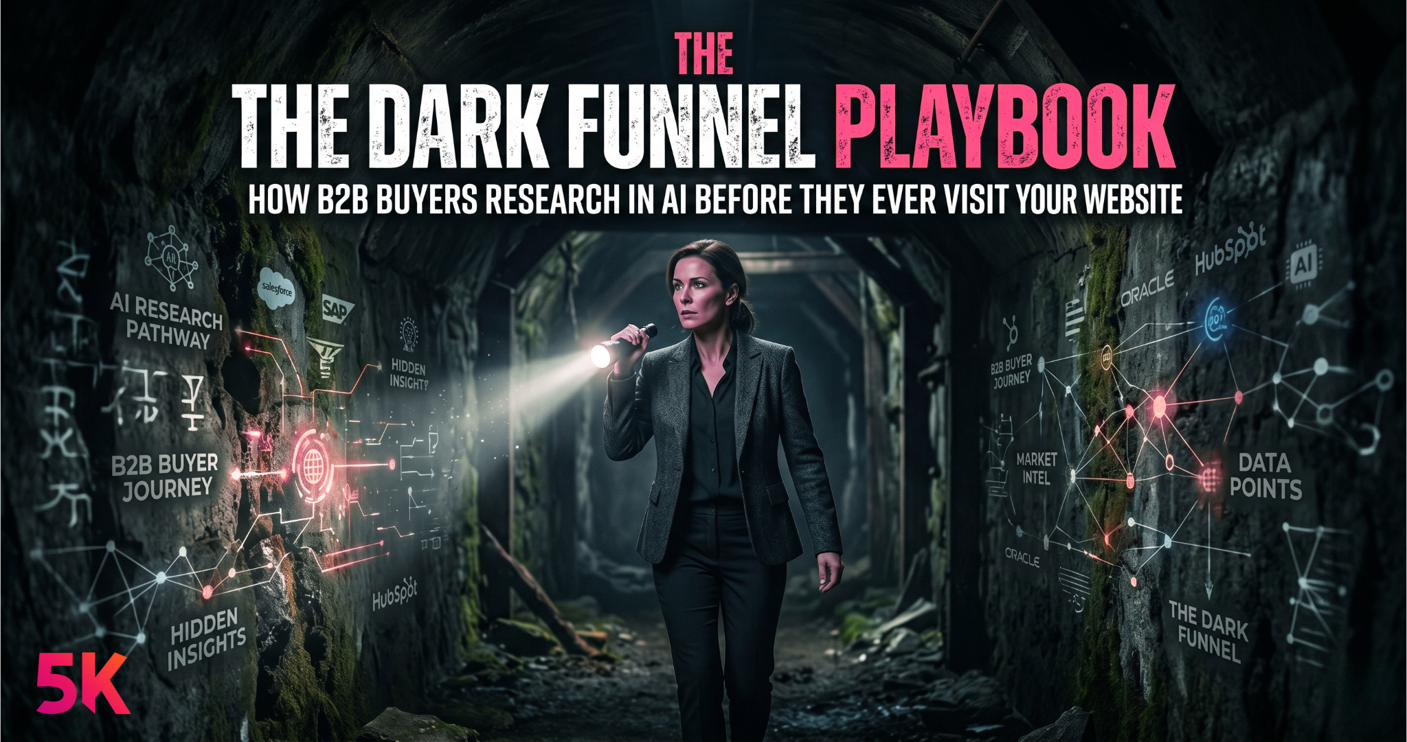 The Dark Funnel Playbook: How B2B Buyers Research in AI Before They Ever Visit Your Website