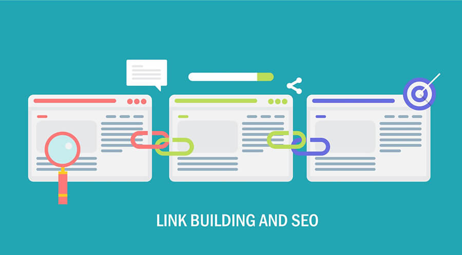 A graphic displaying how web pages are linked to each other through niche relevant backlinks