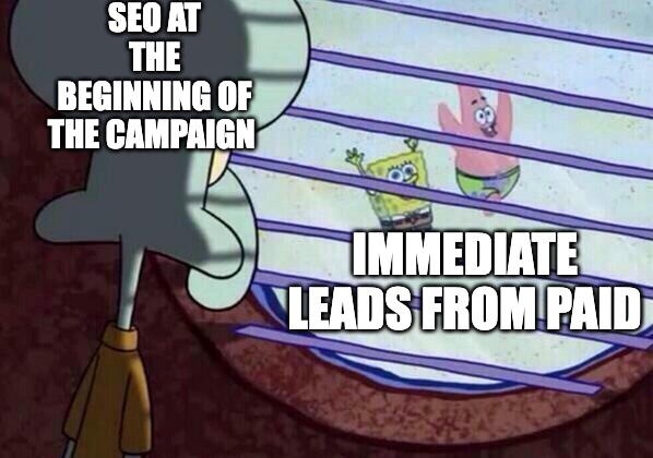 A meme contrasting immediate leads from paid with ecommerce SEO, which takes time. 
